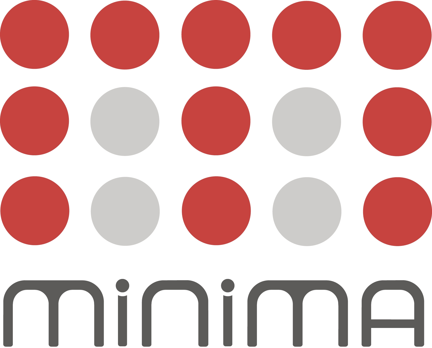 Minima